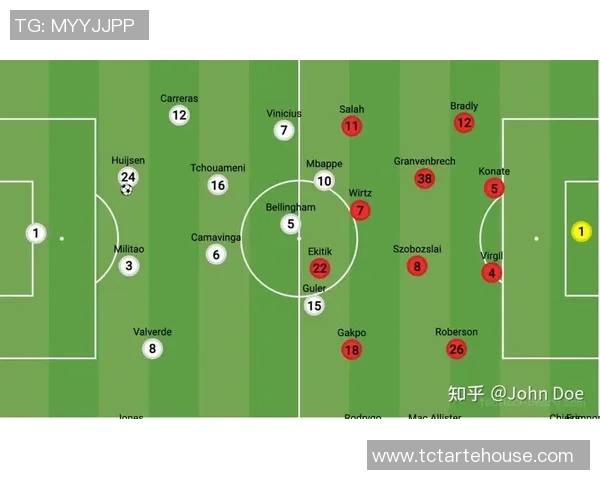 利物浦与巴萨对决前瞻分析缺阵球员影响及战术调整探讨