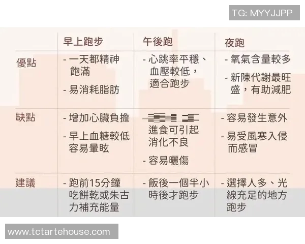 跑步圣经：掌握科学训练与心理调适的全面指南，助你迈向更高的跑步境界