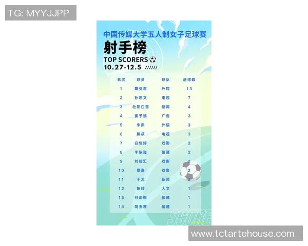 那曲地区足球比赛直播精彩回顾与赛程安排全解析